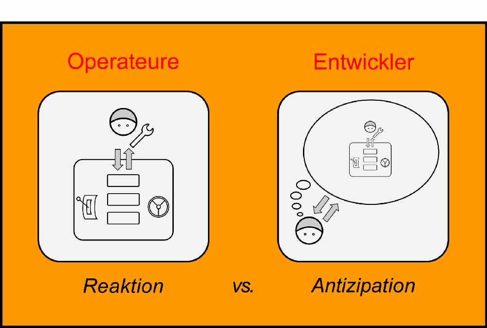 Entwickler vs Operateur - klein