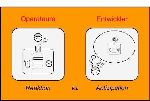 Entwickler vs Operateur - klein2