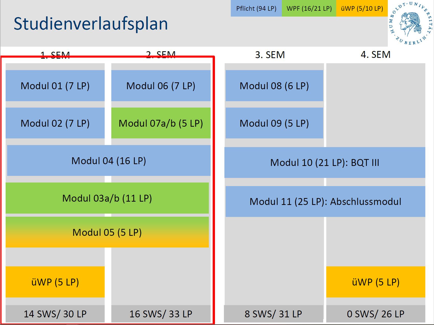 verlaufsplan.JPG